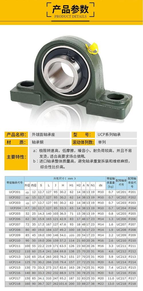 加工定制立式軸承座p205帶座軸承ucp205外球面軸承uc205量大從優(yōu)