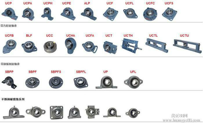 內(nèi)錐孔外球面軸承配軸承座 和緊定套 ukfs316+h2316