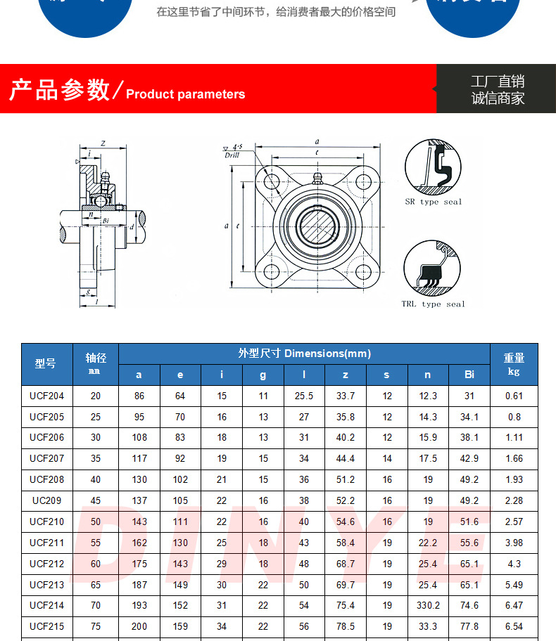 廠家直銷UCF204帶座外球面軸承 高效承載的工業解決方案