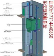 高效安全，品質卓越——電梯產品展示